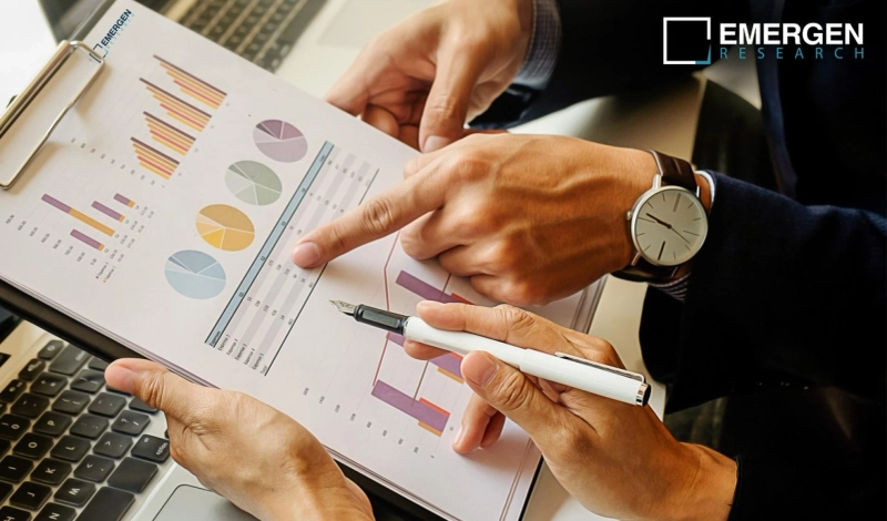 Endpoint protection platforms market Demand, Size, Share, Scope & Forecast To 2028