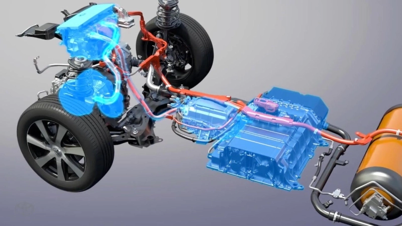 Hydrogen Fuel Cell Vehicle Market to Reach US$1.46 Billion by 2023, with a CAGR of 54.3% by 2030