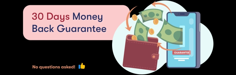 Best Plans for WordPress Maintenance Services | 24/7 Support
