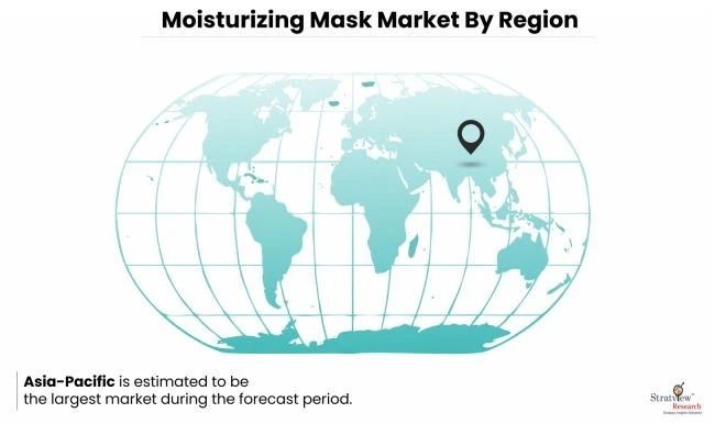 Moisturizing Mask Market Set for Rapid Growth During 2021-2026