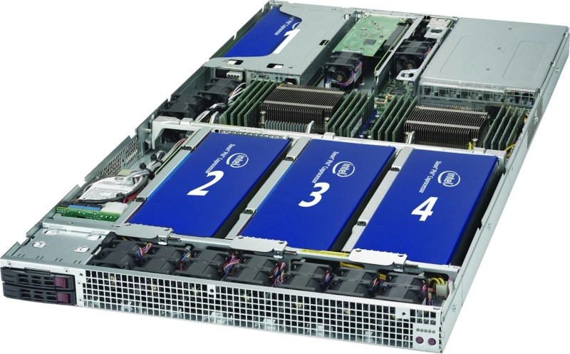 The 1U server is one of the most popular and reliable servers