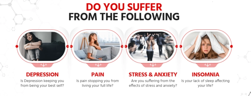 Coral CBD Gummies [Shocking Factors] Reviews and Side Effects!