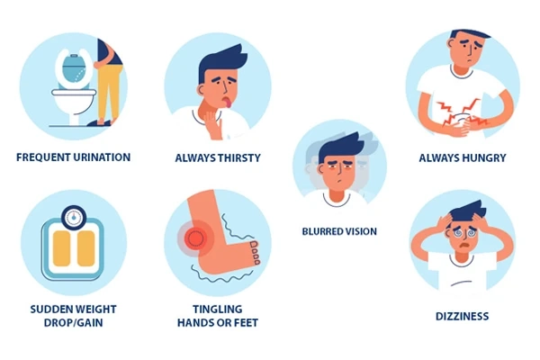 How to Recognize the Early Symptoms of Diabetes – Stay Alert, Stay Healthy Naturally