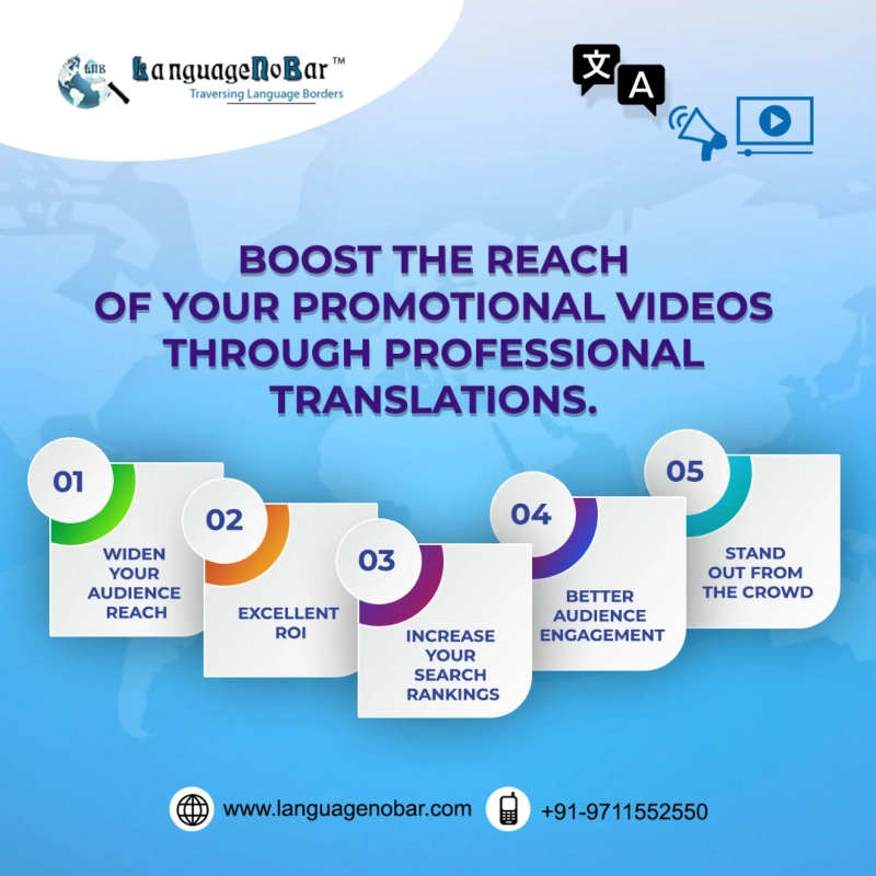 5 reasons why you should localize/translate your promotional videos to go global