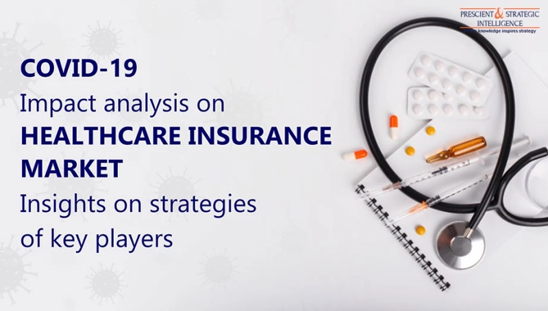 Why is Global Healthcare Insurance Market Expected to Boom during 2019–2024?