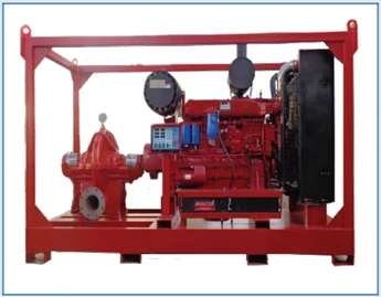 Key Points of the Marine Fire Pump Rental UAE