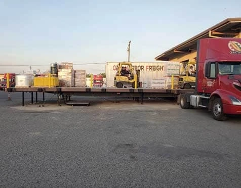 Loading Transience: Temporary loading Dock Install services