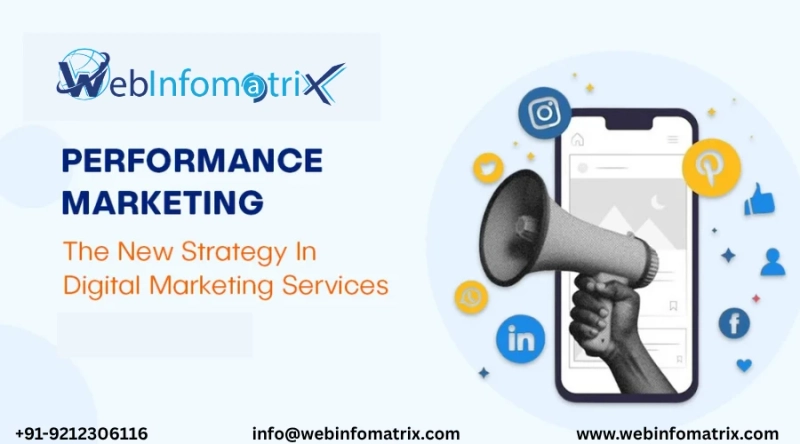 Top Trends in Performance Marketing Right Now | AI & Automation Insights