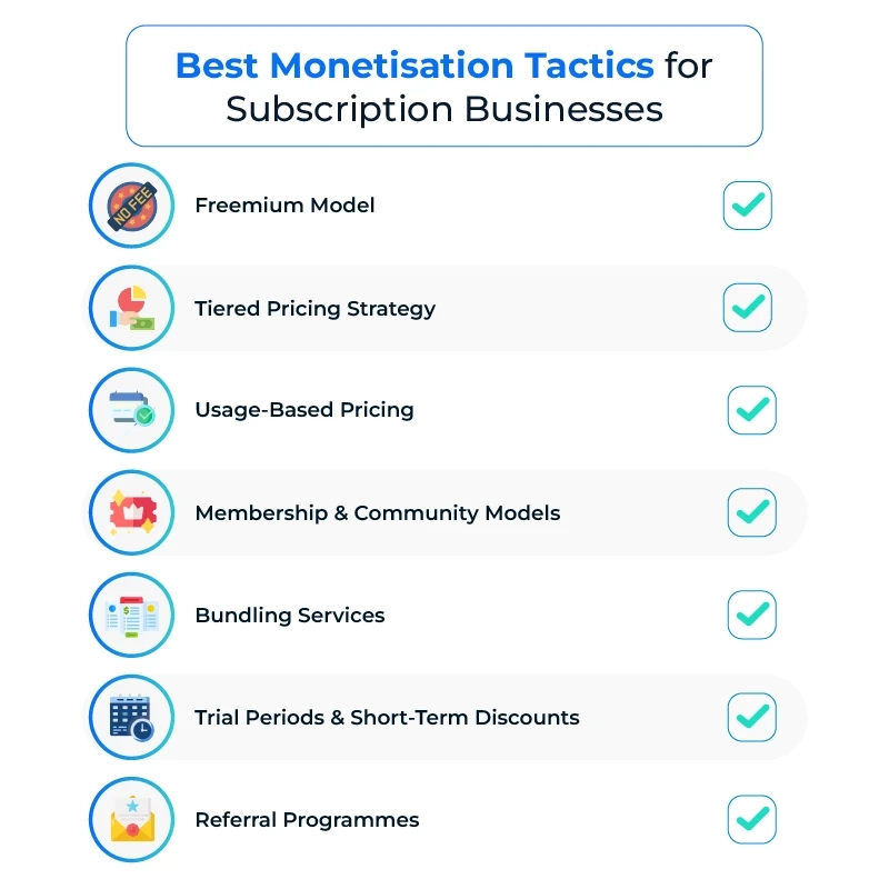 The Rise of Subscription Businesses: Monetisation Strategies for Digital Marketers