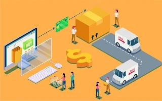 E-Commerce Market Outlook For Africa | Industry Report 2022-2027