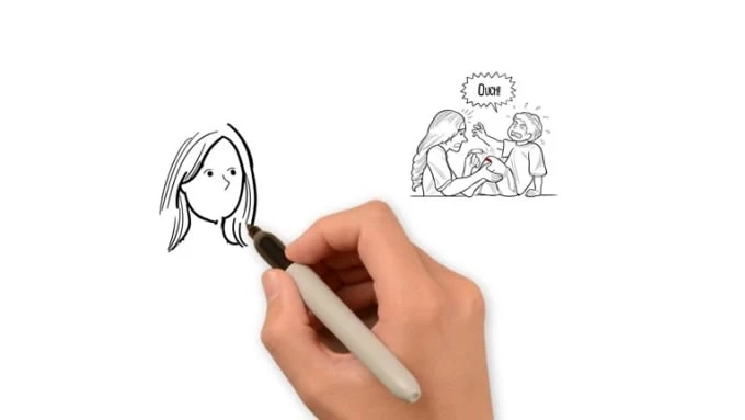 46.5% Whiteboard Videos Enhances with Great Voiceover Quality