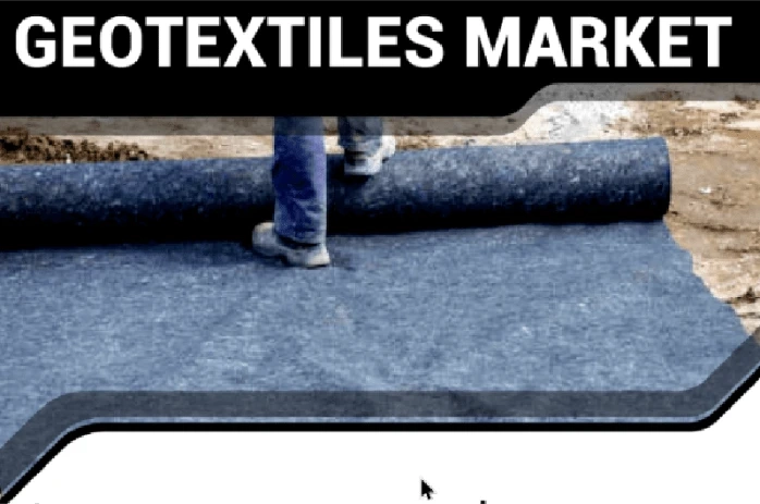 Geotextiles Market Report 2028 | Fortune Business Insights