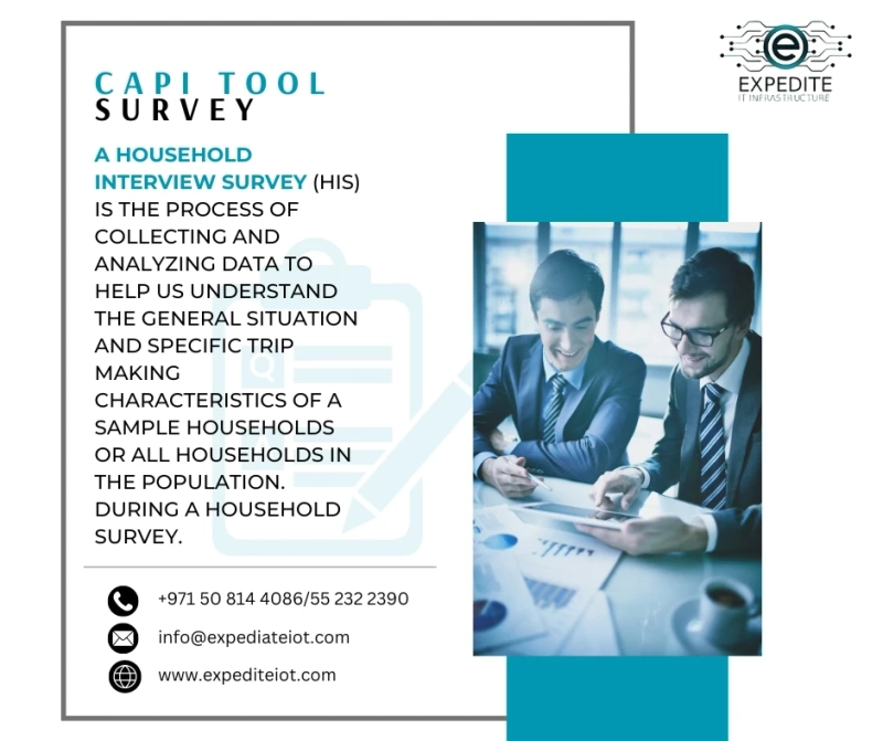 Revolutionizing Data Collection: CAPI-Based Household Surveys in Oman