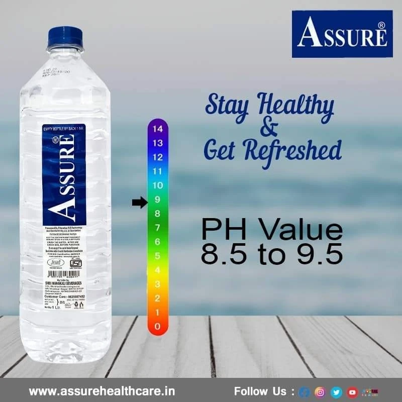 From Tap to Trust: How La YES Mineral Water Is Changing Daily Hydration in Ahmedabad