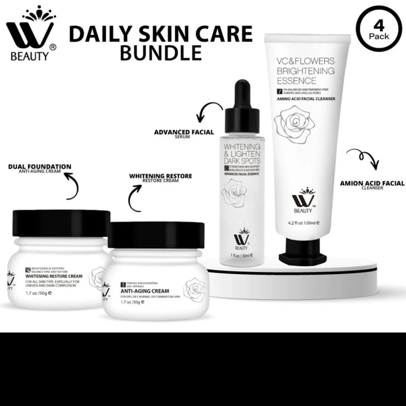 Beauty and Personal Care – Unlocking Healthy, Radiant Skin
