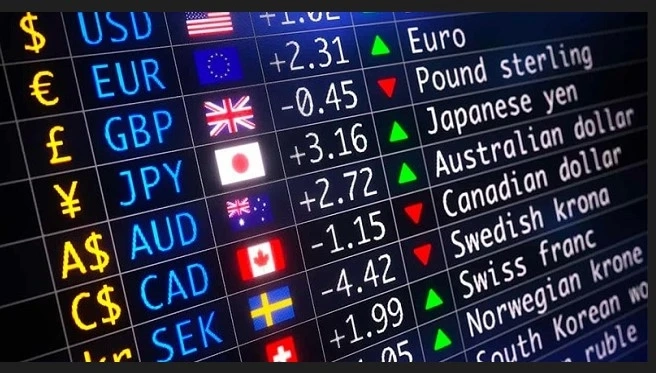 Best Forex signals for you to really make profit on every trade.