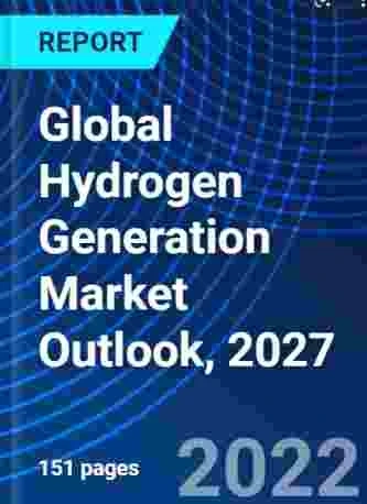 Global Hydrogen Generation Market - Industry Size, Opportunity, Growth, Demand, & Forecast To 2027