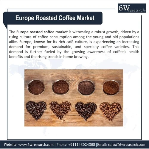 Exploring the Flourishing Landscape of the Europe Roasted Coffee Market (2024-2030) | 6wresearch