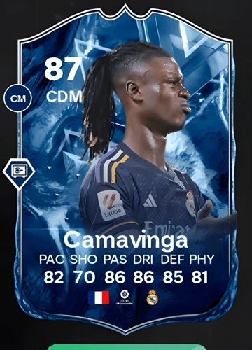 Conquer the Pitch with Eduardo Camavinga's FC 24 Ice Card: Acquisition Tips