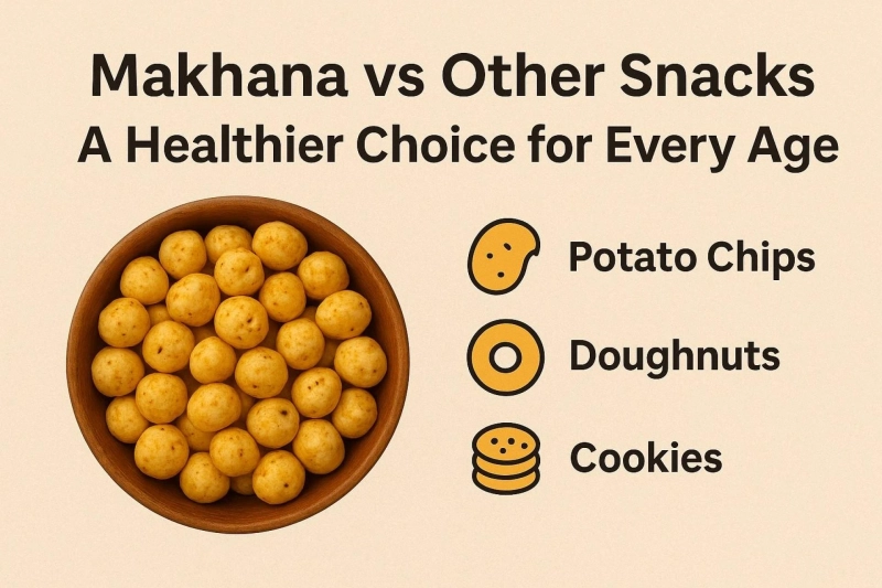 Makhana vs Other Snacks: A Healthier Choice for Every Age