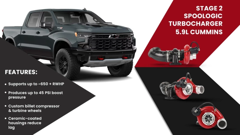Maximize 5.9 Cummins Power with a Stage 2 Turbo Upgrade