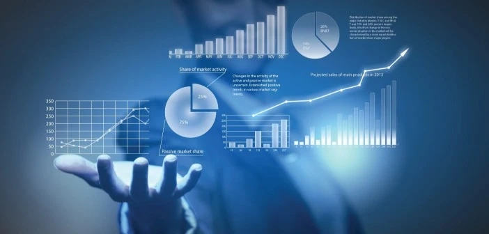What is the future of Data Analytics?