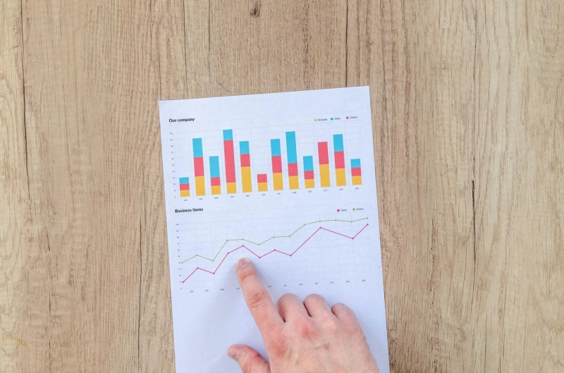 Sales KPIs and Performance Metrics for Your POD Business
