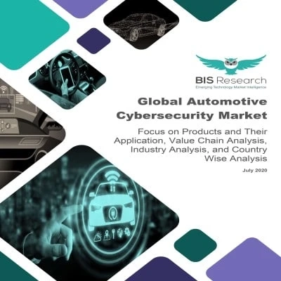 Global Automotive Cybersecurity Market Projected to Grow Over $4.47 Billion by 2025