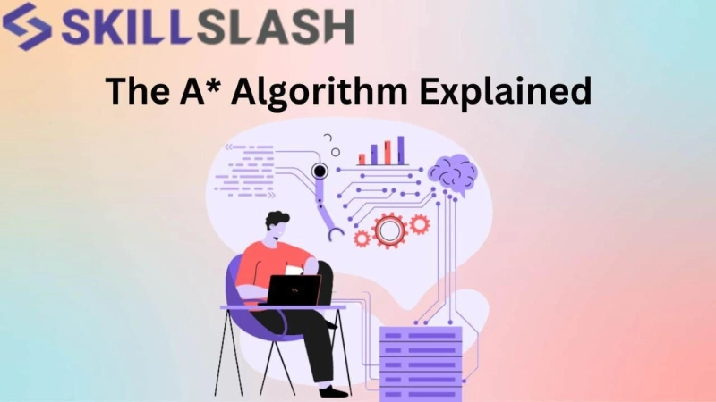 A* Algorithm - Explained