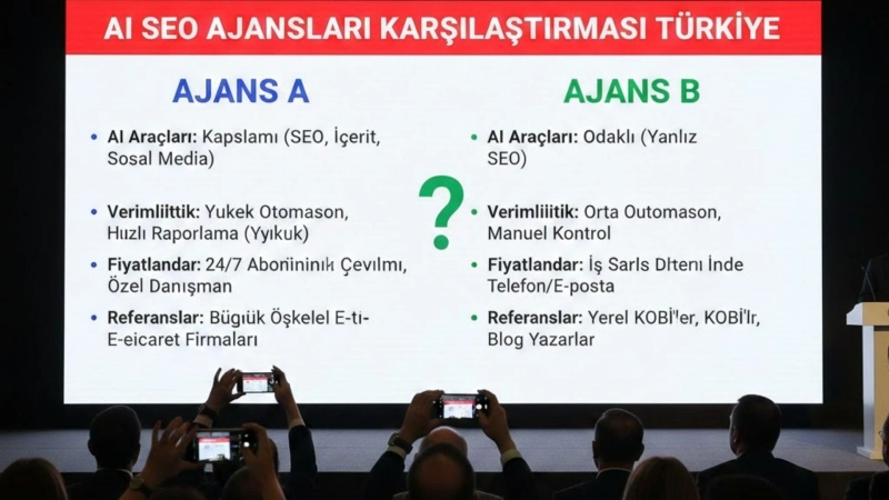 AI SEO Ajansları Karşılaştırması Türkiye