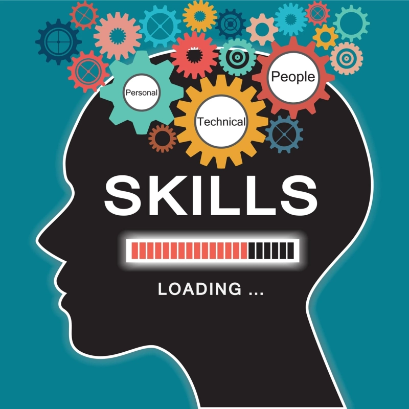 Career Counselling Skills You Need To Develop In 2022