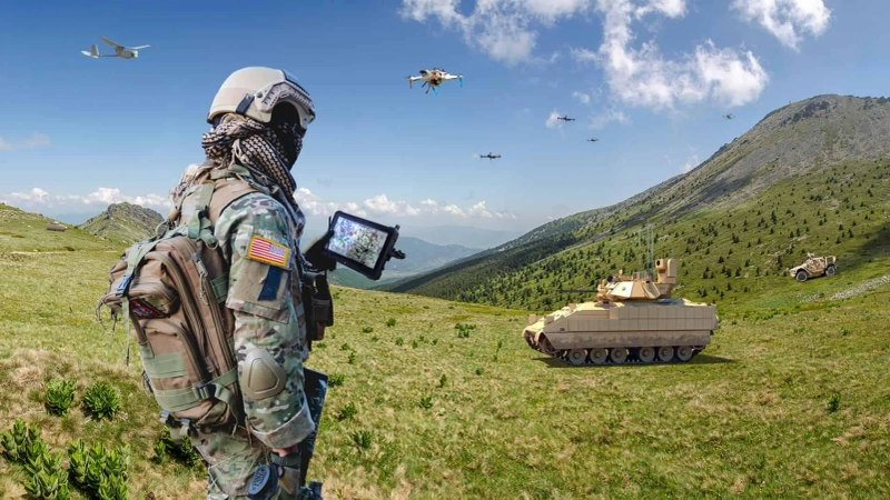 C5ISR Market Size, Analysis, Share, Research, Business Growth and Forecast by 2028