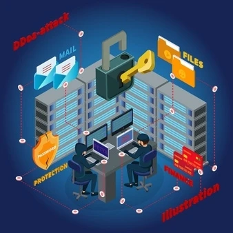 How can we secure our website from different attacks