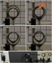 What is Cloaking Technology | How Far Are we From Being Truly Invisible