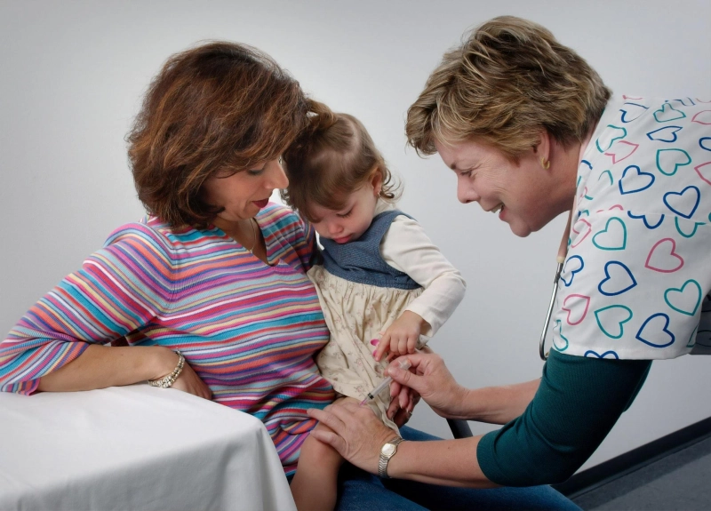 Main Areas of Child Development