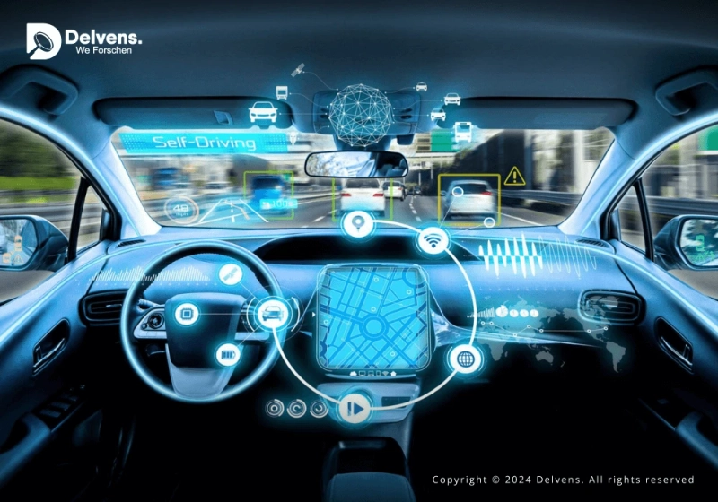 Automotive Digital Cockpit Market Research Report: Revenue Trends & Analysis