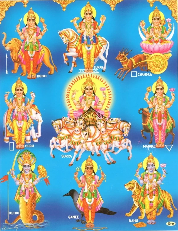 What Are 9 Navgrehas?