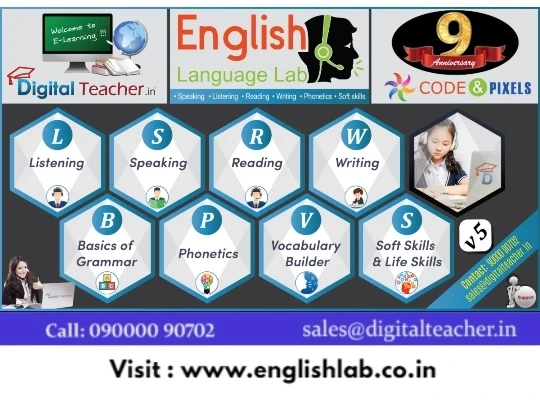 English Soft Skills English Language Lab