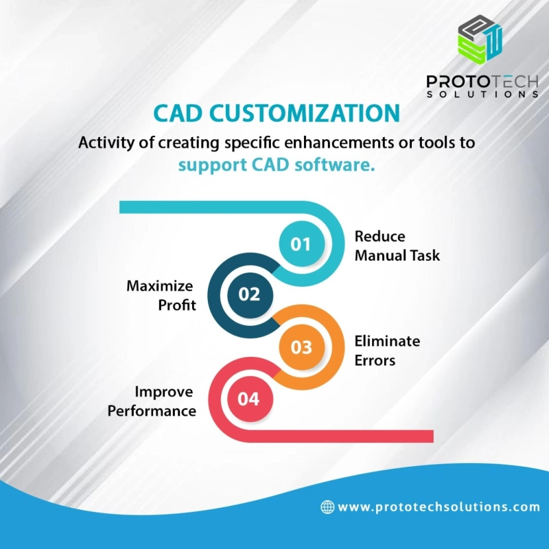 Services for Drafting in CAD and Conversions