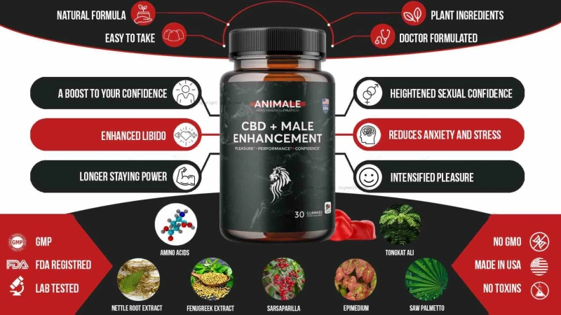 Animale CBD Gummies Review: How Much Is It Safe and Effective?