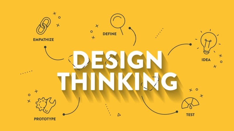 The Transformative Power of a Design Thinking Workshop