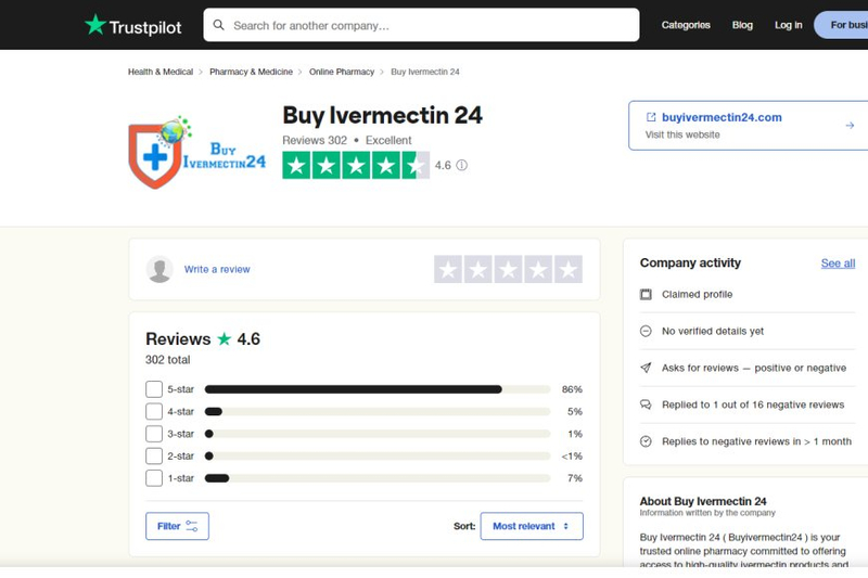Buy Ivermectin 24: Uncovering The Truth From Trustpilot Reviews