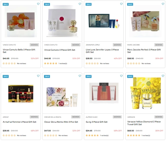 How Women’s Fragrance Gift Sets Elevate Modern Gifting