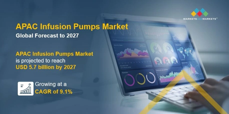 New Report Highlights Growth Prospects for APAC Infusion Pumps Market