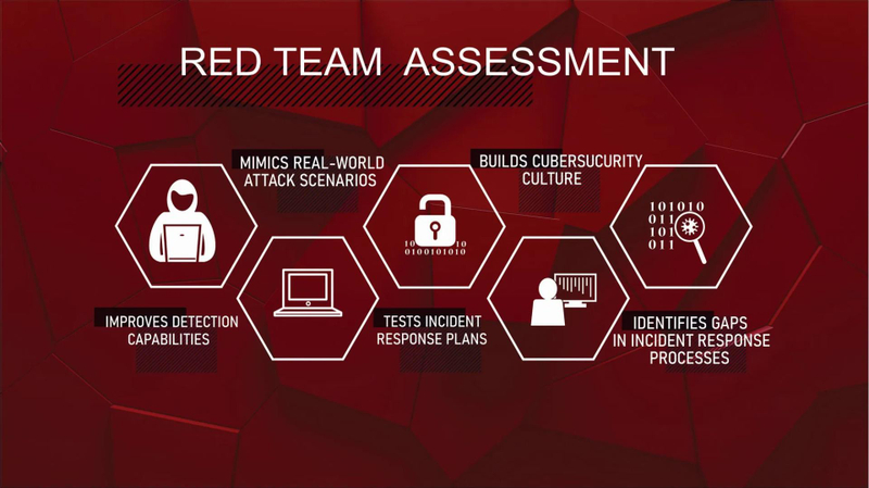 Choosing the Right Red Team Assessment Provider in 2026