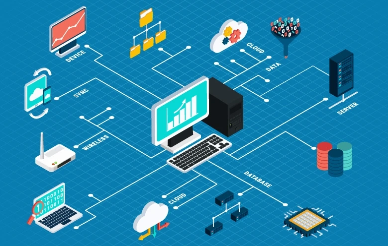 Future-Proofing Your Tech Infrastructure: Adapting to Emerging Trends