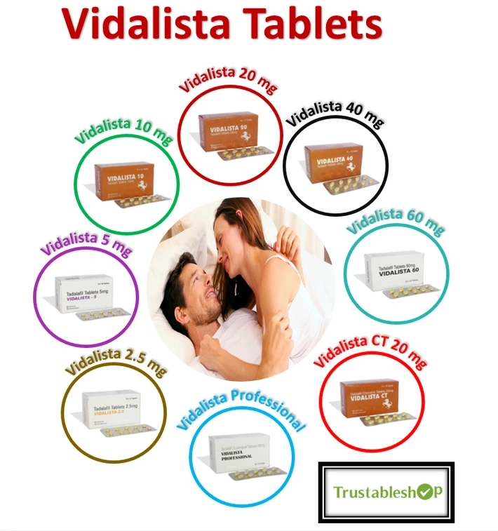 Instances When Vidalista Can Help You Fight ED
