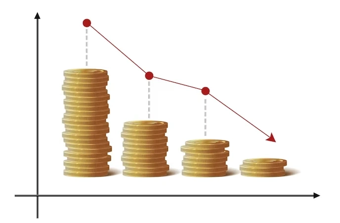 Gold rate in India changes with several factors