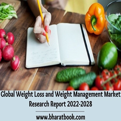 Global Weight Loss and Weight Management Market Analysis, Application & Forecast to 2022-2028
