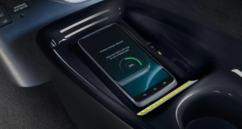 In-Car Wireless Charging Market to observe incredible growth for (2023-2032)